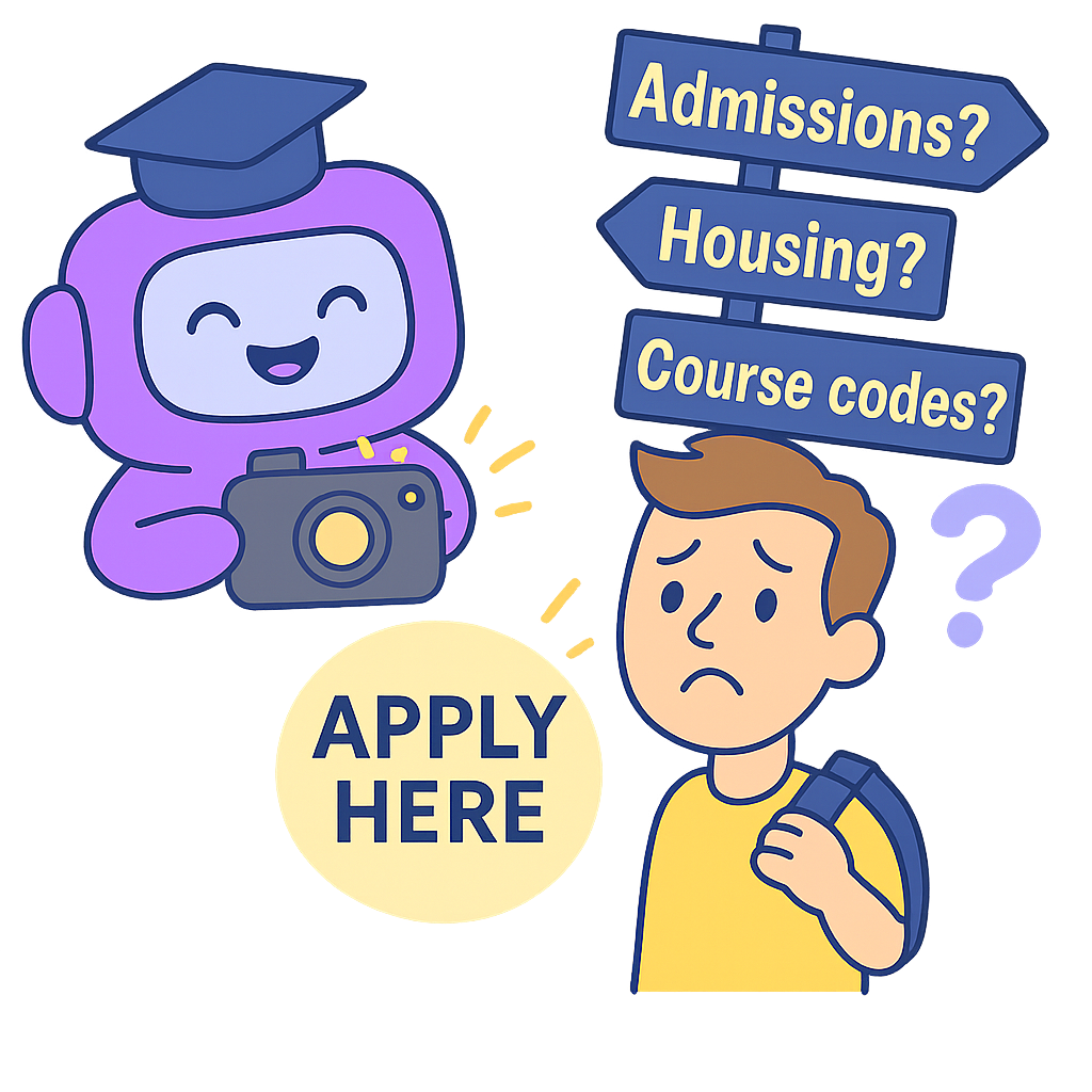 Kampus Snaps the Answer A cheerful chatbot named Kampus, wearing a graduation cap and holding a retro camera, takes a picture of a confused student standing near signs labeled “Admissions?”, “Housing?”, and “Course Codes?”. The flash from the camera represents a clear answer bein